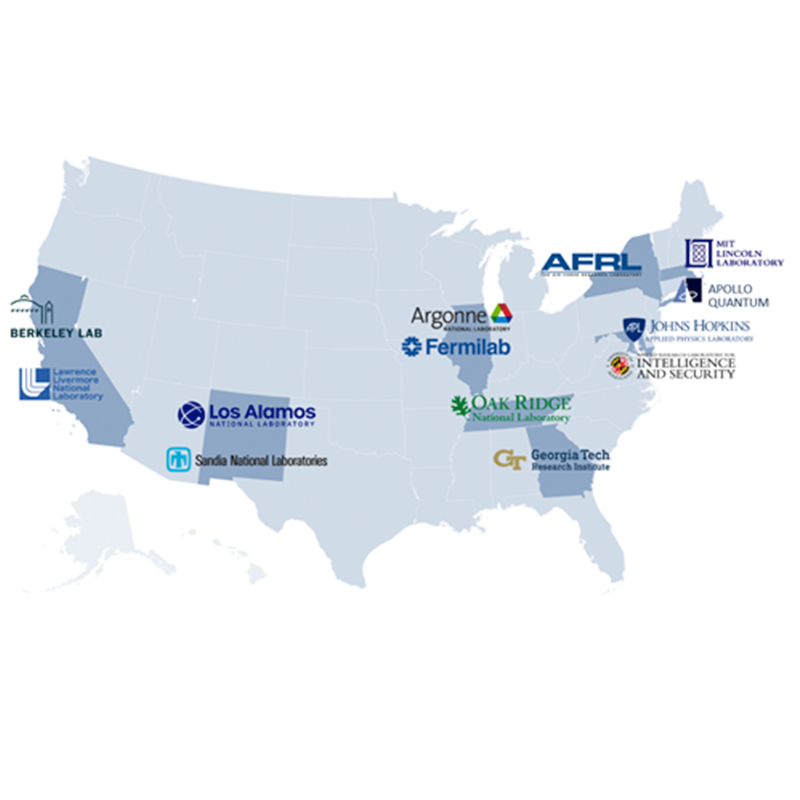 Map of the United States showing participating quantum research organizations and national laboratories located across the country.