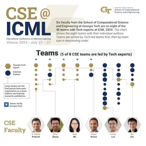 CSE_ICML2024.png CSE_ICML2024.png